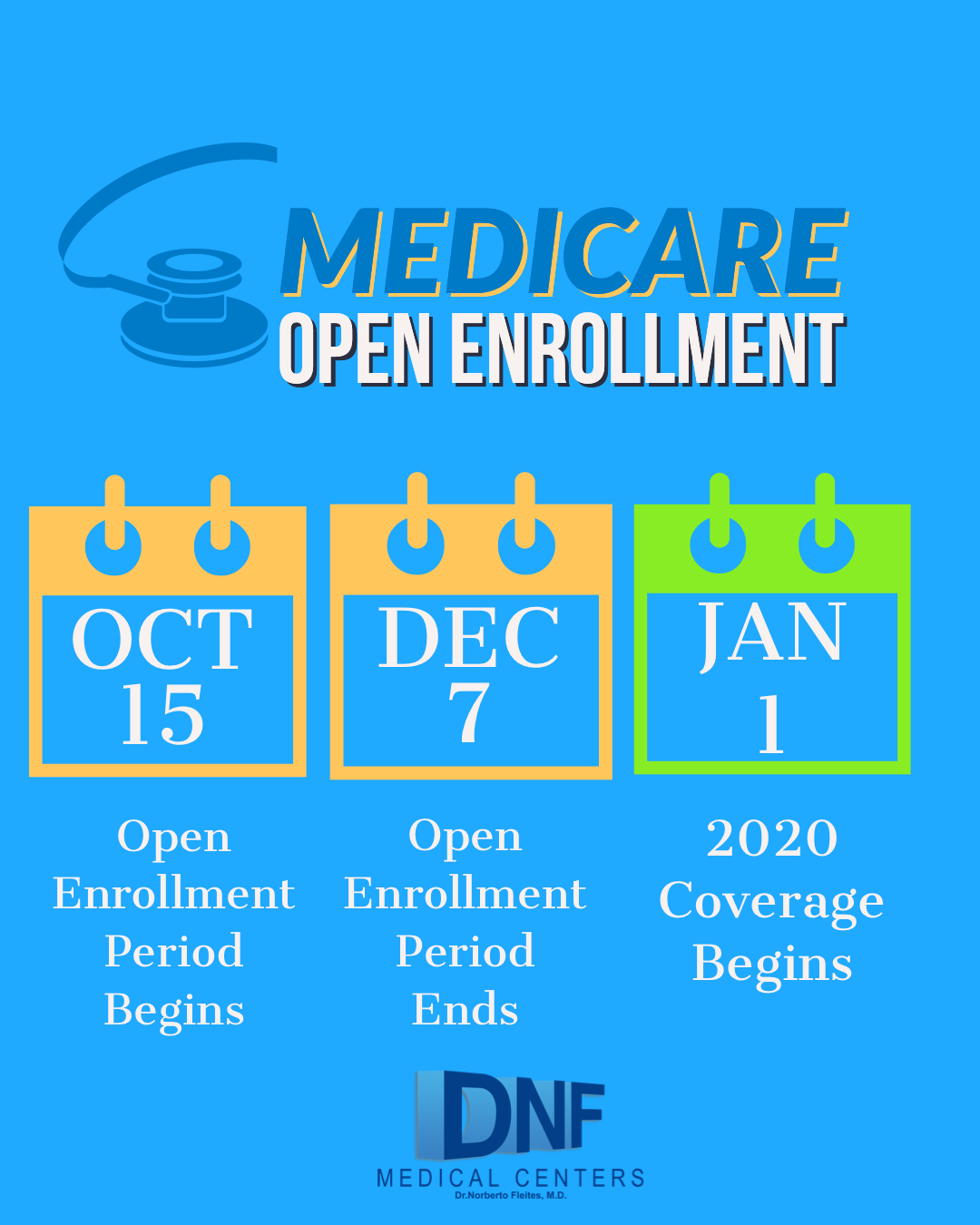 Medicare 2024 Open Enrollment Selle Danielle